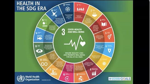 Originally posted in 2018 - Agenda 2030 SDG 3