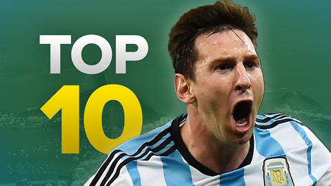 Top 10 Most Popular Soccer Players on Facebook