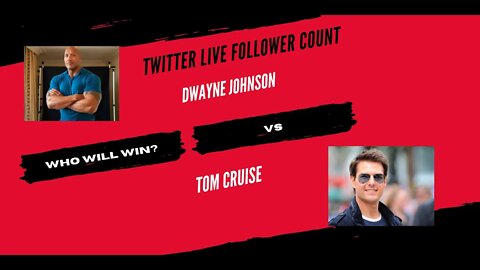 Twitter Live Follower Battle Count- Dwayne Johnson vs Tom Cruise