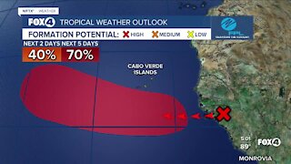 Tracking the tropics