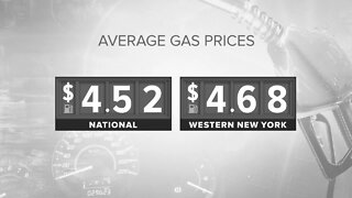Gas prices dropping in Buffalo