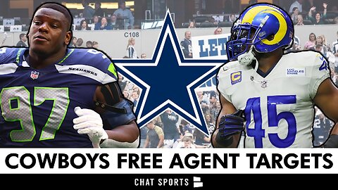 Top NFL Free Agents Left The Dallas Cowboys Could Sign