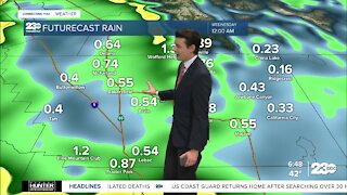 23ABC Weather update December 13, 2021