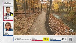 Cuyahoga County voters pass Cleveland Metroparks issue 5