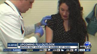 Flu season outlook: Hospitals already seeing influenza cases