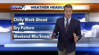 Brian Niznansky's Monday morning Storm Team 4cast