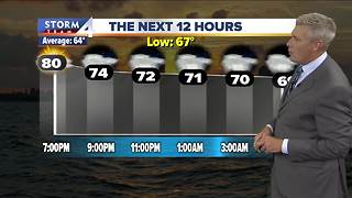 Brian Gotter's Tuesday 5pm Storm Team 4cast