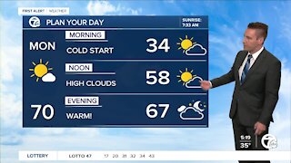 Metro Detroit Forecast: Around 70° this afternoon