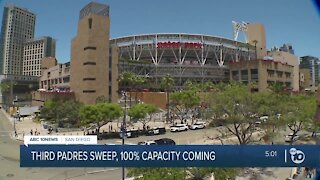 Padres fans excited after third sweep and 100% capacity coming