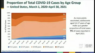 CDC advisers endorse Pfizer COVID-19 vaccine for kids 12 and up