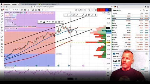 Daily Update - Bullish Divergence Spotted! Jasmy Shiba ADA OXT