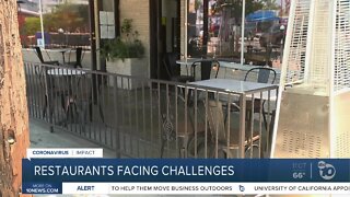 Restaurants facing challenges despite mayor's executive order