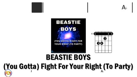 BEASTIE BOYS You Gotta Fight For Your Right To Party - Guitar Chords & Lyrics HD