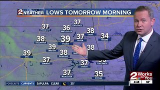 2 Works for You Monday Morning Forecast