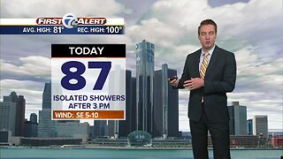 FORECAST: Wednesday morning