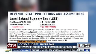 CCEA Speaks on CCSD budget