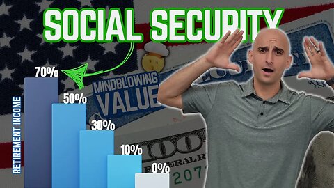How Important is Social Security to Most Retiree's? #retirementplanning #financialadvice