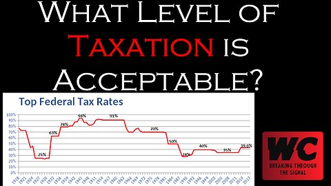 What Level of Taxation is Acceptable?