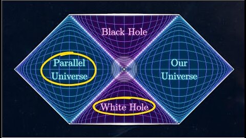 The Math That Predicted Black Holes Predicts Even Stranger Objects