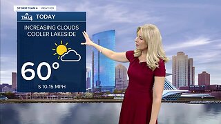 Increasing clouds Friday afternoon with a high of 60