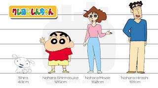 Crayon Shin-Chan | Characters Height Comparison