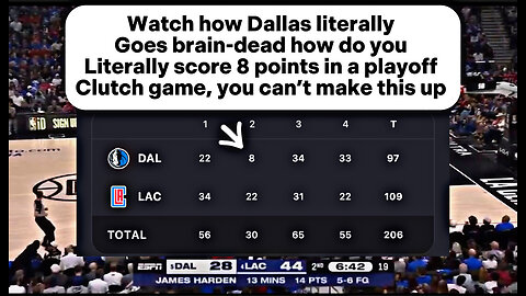 Rigged Dallas Mavericks 8 points 2nd quarter vs LA Clippers playoffs game 1 | VEGAS RUNS SPORTS #nba