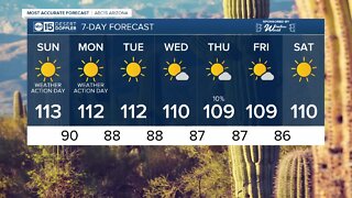 Excessive heat continues into next week