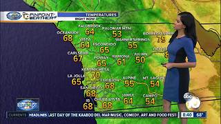 10News Pinpoint Weather with Melissa Mecija