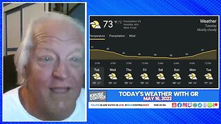 GR's Tuesday Weather Report!