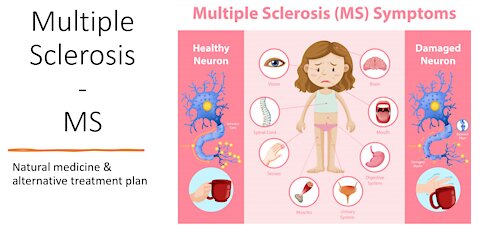 Multiple Sclerosis (MS) Herbal treatment