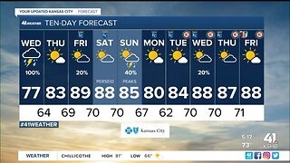 Heavy rain and thunderstorms likely during the morning commute