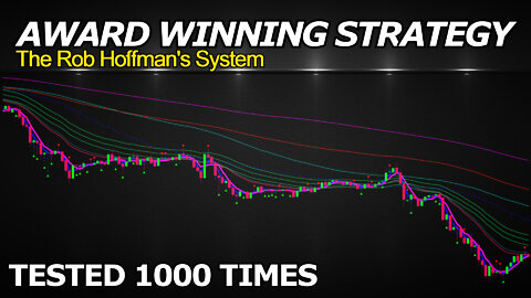 AWARD Winning Strategy Tested 1000 Times On [Crypto-Forex-Indices]