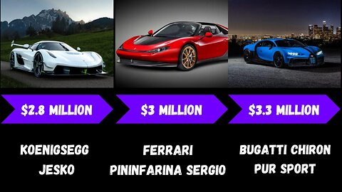 Most Expensive Cars in the World #luxurycars #supercars #mostexpensive