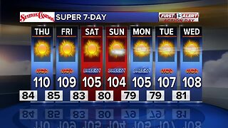 Excessive Heat Warning: Wednesday First Alert Forecast