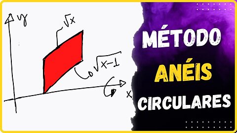 MÉTODO DOS ANÉIS CIRCULARES | VOLUME DE SÓLIDOS DE REVOLUÇÃO