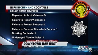 History of violations at bar TPD busted
