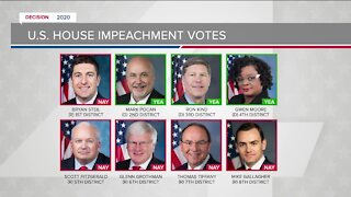 How Wisconsin's representatives voted in impeachment of President Trump