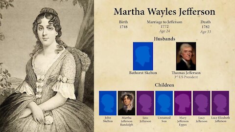 The Founding Mothers - Martha Jefferson