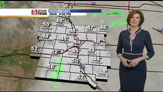 Jennifer's Evening Forecast