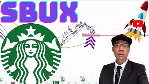 Starbucks Stock Technical Analysis | $SBUX Price Predictions