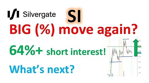 #SI 🔥 another squeeze rally with 64%+ short interest? #SILVERGATE $SI