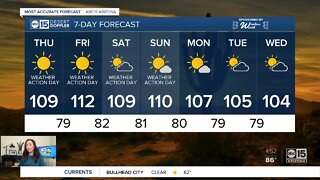 Heat wave continues around the state