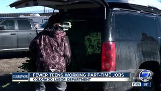 Why is the number of employed teens decreasing?