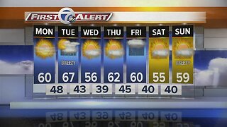 7 First Alert Forecast - 04/22 12 p.m.