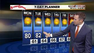 13 First Alert Weather for September 25 2017