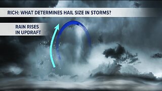 Kevin's Classroom: What determines hail size in storms?