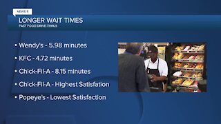 Longer wait times at fast food during pandemic