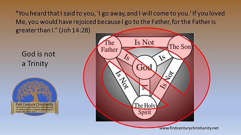 No, God is not a Trinity