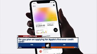 Don't Waste Your Money: Do you plan on applying for Apple's first ever credit card?