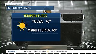 Compared temperatures between Miami, Fl. and Tulsa, Okla.